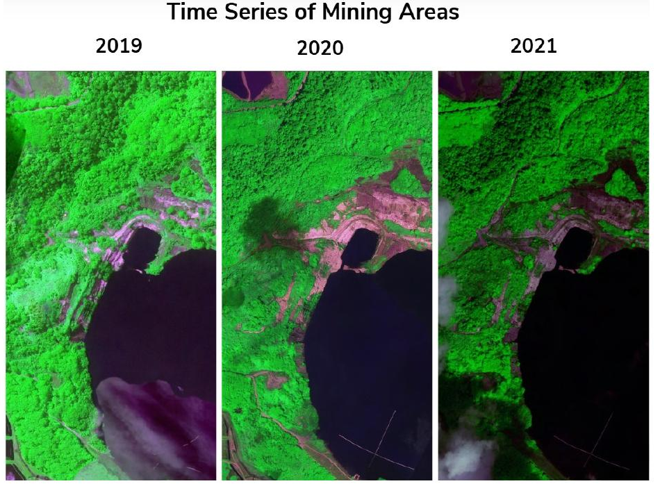 Time Series of Mining Area Environmental Changes