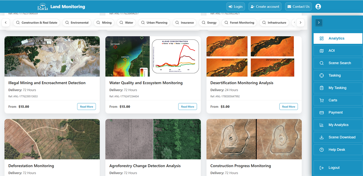 Climate Monitoring